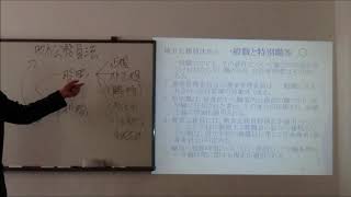 地方公務員法の一般職と特別職　中川総合法務オフィス