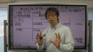 電子記録債権の譲渡（日商簿記２級　H２８年度改定論点）