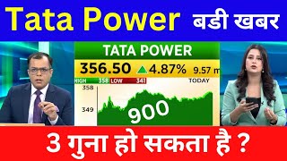 TATA POWER share news | TATA POWER share analysis | tata power share target | TATA POWER