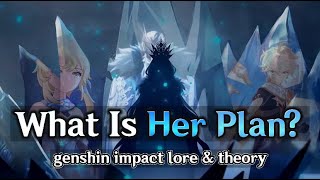 The Tsaritsa's Plan | 3.8 Genshin impact Theory \u0026 Lore