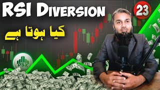 RSI Divergence Explained: Master Technical Analysis for PSX \u0026 Equity Markets