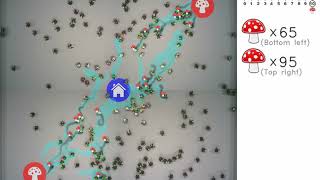 Sophisticated Collective Foraging with Minimalist Agents: A 200-Robot Swarm Test (run 3)
