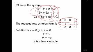 Solution Sets of Linear Systems