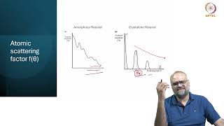21. Understanding electron diffraction patterns