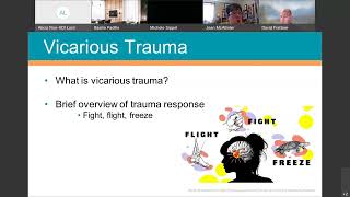 Secondary Trauma & Traumatic Stress: Worldview Signs and Symptoms and How to Mitigate