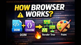 Critical Rendering Path Explained (DOM, CSSOM, Reflow, Painting)