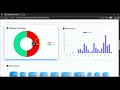 WhatsApp Chat Analyzer using HTML CSS JAVASCRIPT