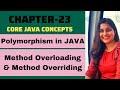 Polymorphism in Java | Method Overloading & Method Overriding | Java Tutorial For Beginners | Ch-23