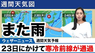 週間天気予報／23日にかけて寒冷前線が通過