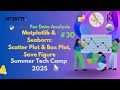 Matplotlib & Seaborn: Scatter Plot and Box Plot | Python for Data Analysis | Video #30 | Bit2Byte