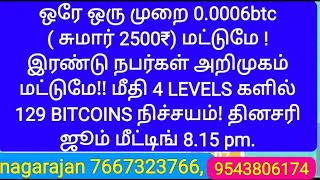 128BTC.ORG தமிழில் ஆடியோ விளக்கம்