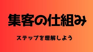 集客の考え方は4ステップで理解する