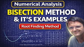 Bisection Method | Solved Examples | Easiest Tricks