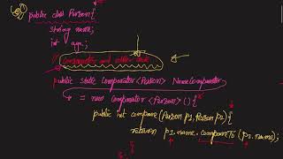 Java interface for comparing objects|| part-6 || Question ID: Java:AB35ID || Java Expert Tutor