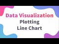 Line Chart Data Visualization in Python | Class 11 / 12 IP | Informatics Practices Python