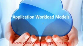 CLOUDSIM TUTORIAL