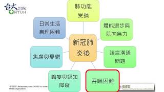 新冠肺炎後整合復健系列：新冠肺炎的後遺症與復健需求（復健部提供）