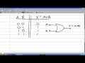 Boolean Algebra OR AND NOT Logic Gates Boolean Algebra OR AND NOT Logic Gates