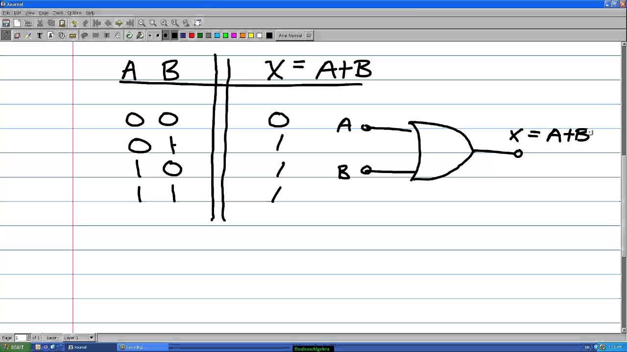 Boolean Algebra OR AND NOT Logic Gates - YouTube