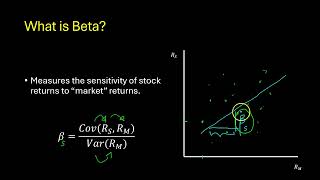 Estimating Beta| Procedure and Guidelines Using Apple Inc.'s Stock Returns