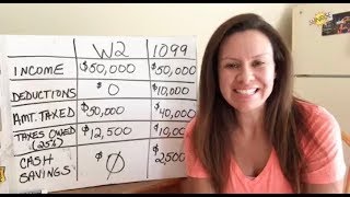 W2 vs. 1099: Are you making the most from your money?