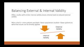 Validity, Blinding, Randomization