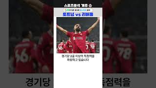 1월9일 카라바오컵 준결승 토트넘 리버풀 분석 픽추천 #해외축구분석 #토토분석 #토토분석 #토토픽 #축구픽 #토트넘 #리버풀 #카라바오컵