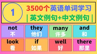 (1): 英语学习从日常高频词汇开始！解析常用英语词汇及其中文翻译与例句，帮助你快速入门并提升英语能力