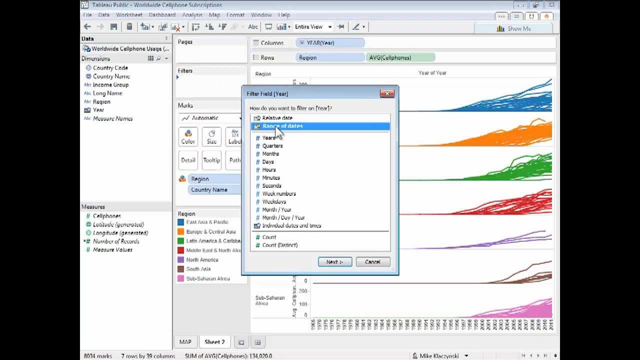 Data Visualizations Using Tableau Public Wearserg