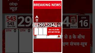 Election 2024: 8 जून को तीसरी बार पीएम पद की शपथ ग्रहण करेगे PM Modi! | ABP News |