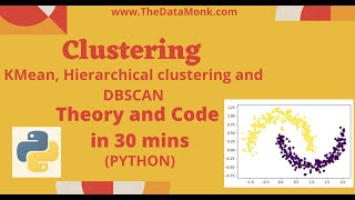 K-Mean, Hierarchical and DBSCAN Theory and Code in Python | Part 10 |Machine Learning in Python