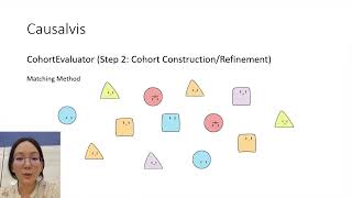 Causalvis: Visualizations for Causal Inference