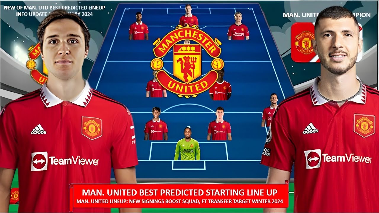 THE BEST OF MAN UNITED PREDICTED STARTING XI FOR NEXT SEASON, WITH ...