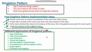 Singleton design pattern in java with Eager || Static block || Lazy Initialization.