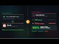 Save 95% Tokens Using Playwright-CLI + Claude Instead of Playwright MCP | ARIA Snapshot Explained