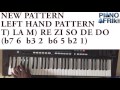HOW TO PLAY GHANAIAN PRAISES PART 1 GHANA PRAISES TUTORIAL PART 1 BY PIANO AFRIK