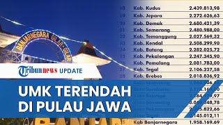 UMK Kabupaten Banjarnegara Tahun 2023 Diumumkan, Tercatat Jadi yang Terkecil di Pulau Jawa