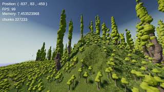 Marching cubes in Unity Added: editing and better physics