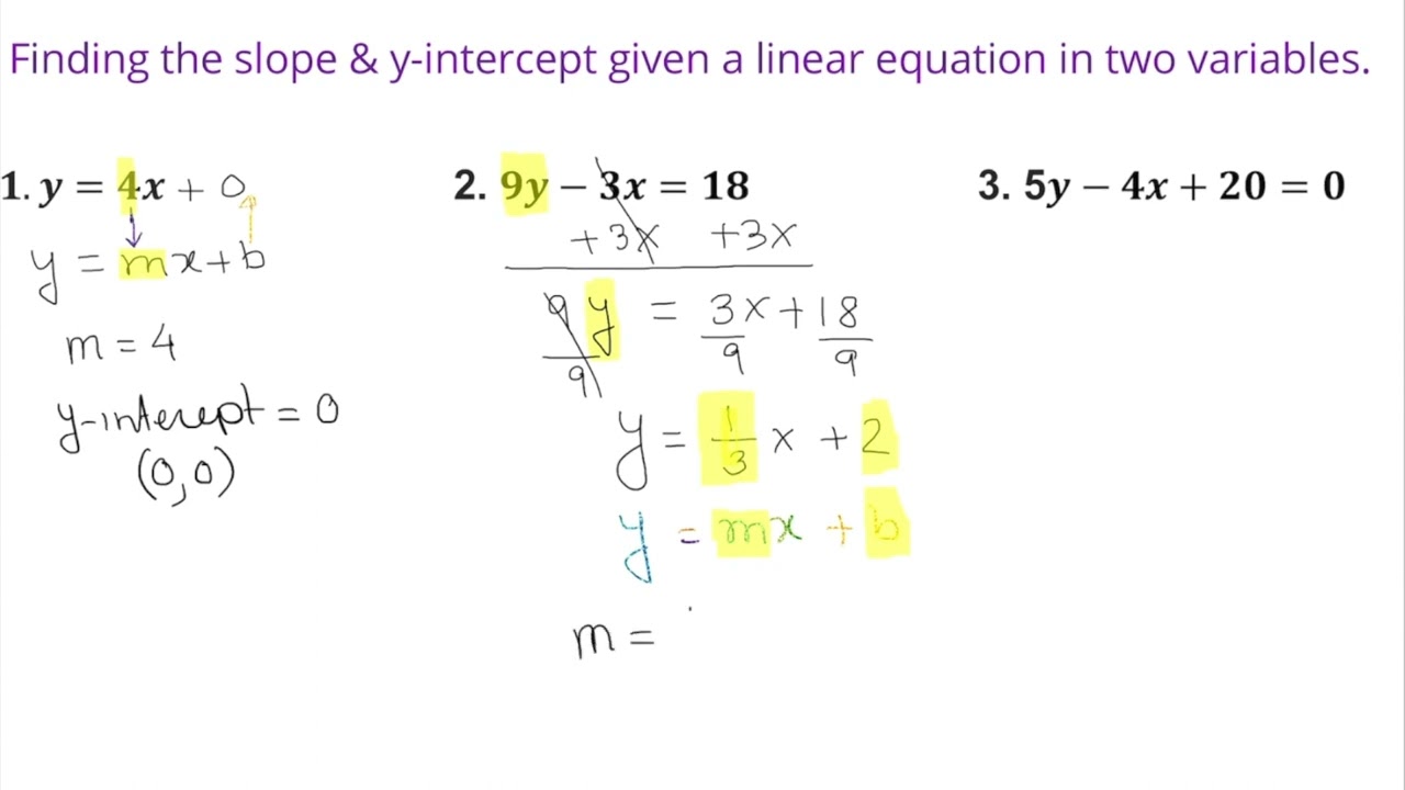 How To Calculate Slope Intercept Form From Two Points At Sandra