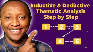 Thematic Analysis Examples: Inductive vs Deductive