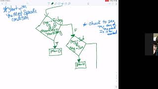 Unit 4 Lesson 8 Help