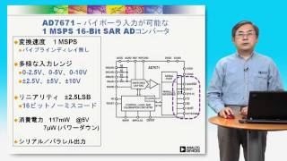 AD7671   16bit　1MSPS　A/Dコンバータ