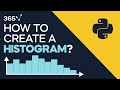 How To Create a Histogram in Python?