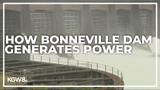 A look inside how the Bonneville Dams powers the Portland metro region