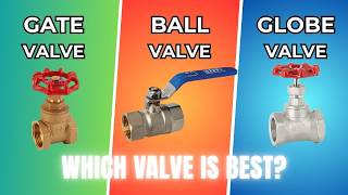 Quick Guide: Gate vs Ball vs Globe Valves Explained #gatevalve #ballvalve #globevalve