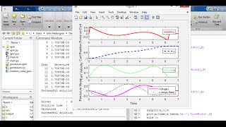 Pendulum Model Predictive Control with MATLAB and Python