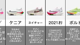 Nike air zoom alpha fly next %色の推移 #Shorts