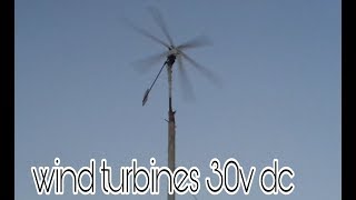 Wind turbine free energy