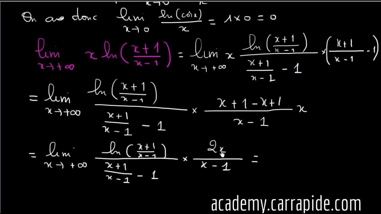 Cours Sur Les Limites De Fonctions Terminale S Pdf