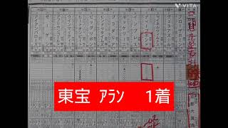 ё裏読みｻｲﾝ競馬 三碧木星友引の呼吸 京都大賞典ノ型